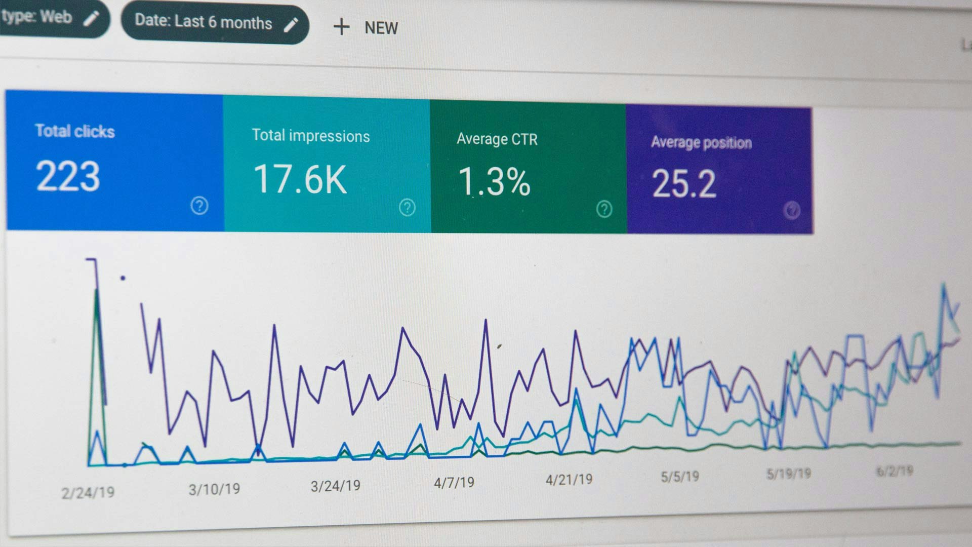 Google search console dashboard